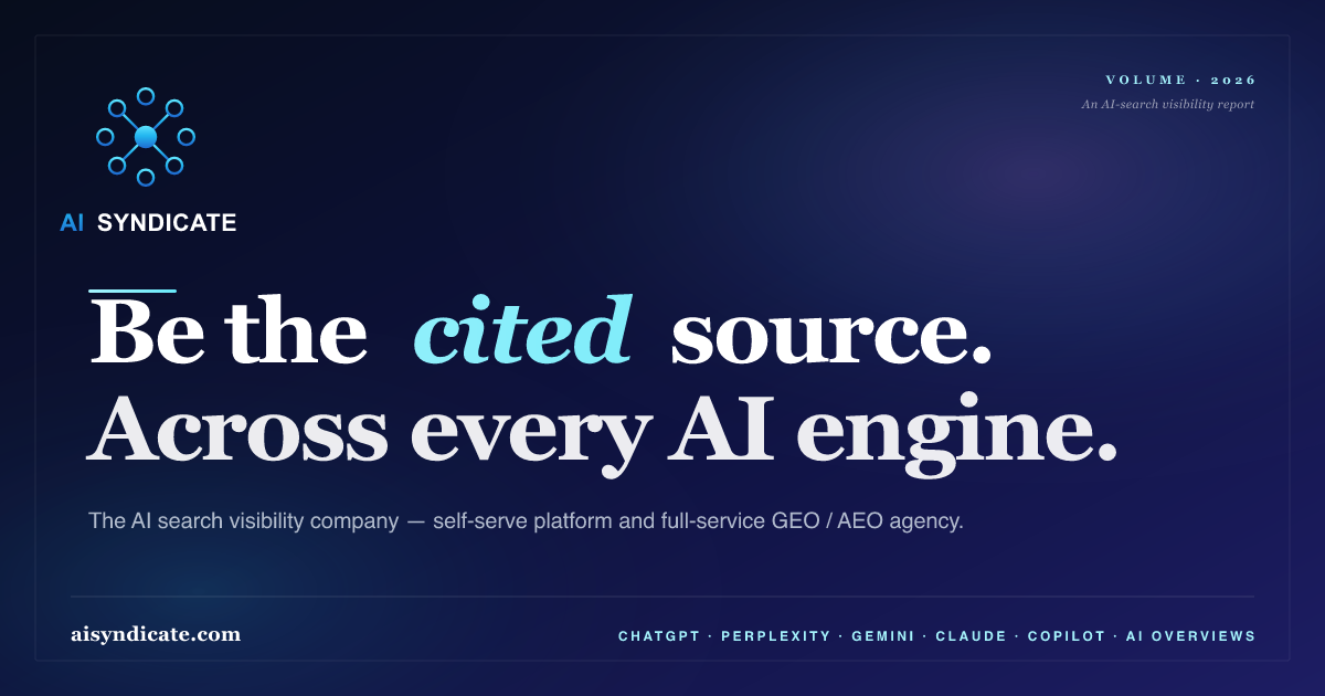 AI Syndicate Open Graph card — the editorial preview served to ChatGPT, Perplexity, Slack, LinkedIn, X, and other link unfurlers.
